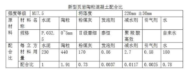 ����ǽ���䷽ͼ