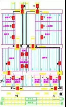 ǽ°åÉú²úÏßÁ÷³Ìͼ ǽ°åÉú²úÏßÁ÷³Ìͼ