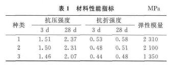 ����ʯ��۱������ǽ��